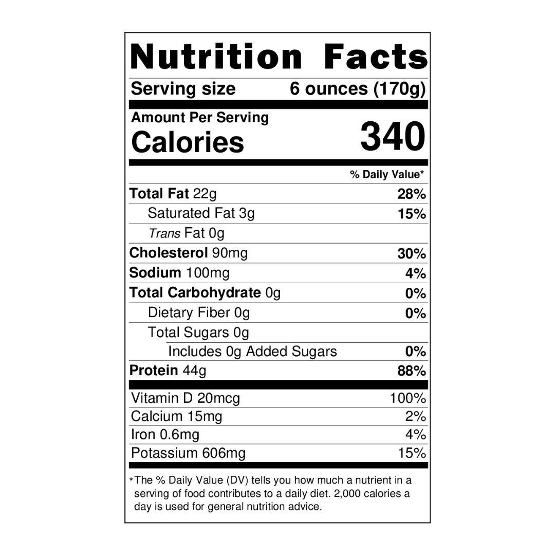 fresh Norwegian salmon nutrition panel