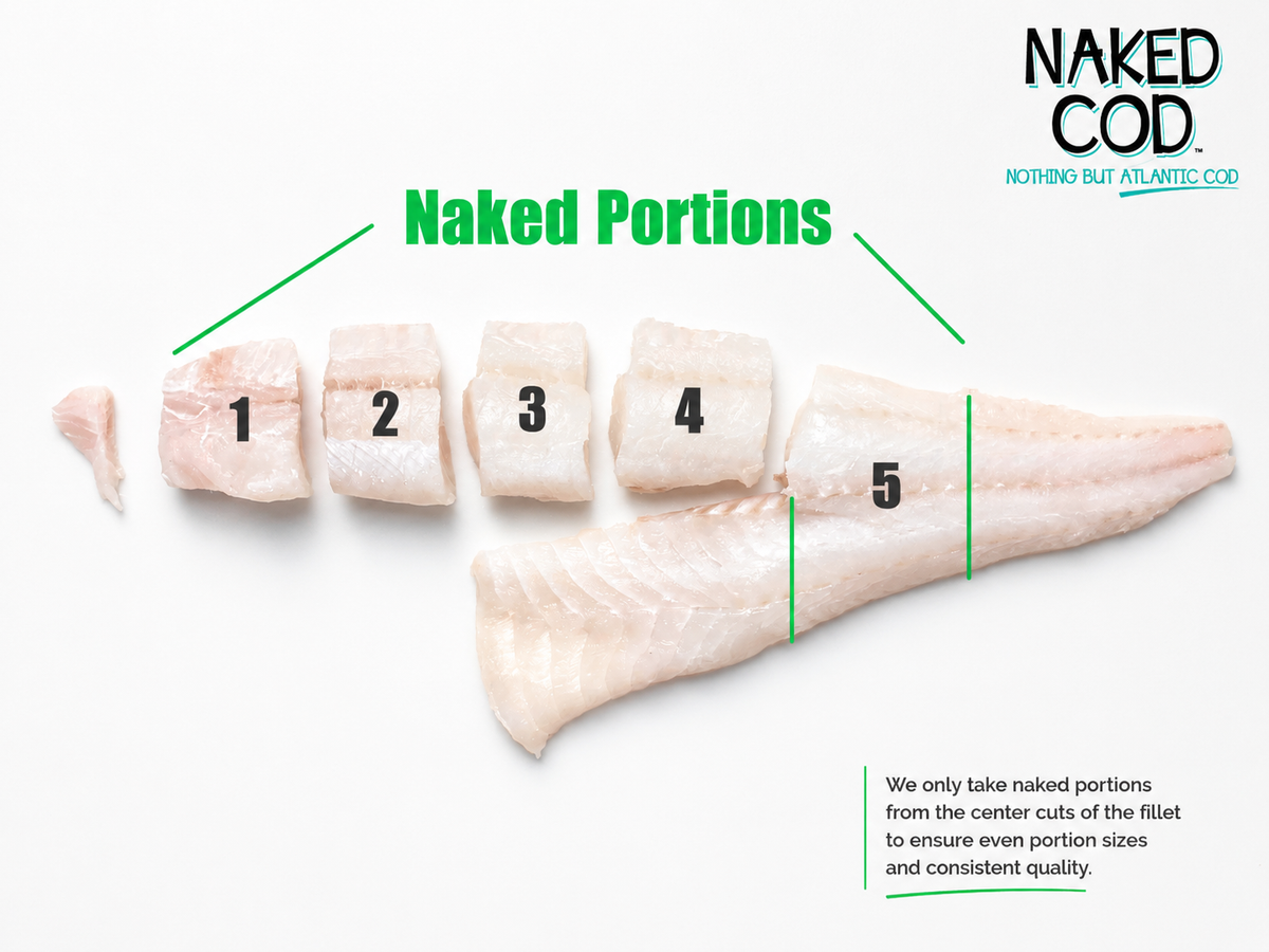 An informational diagram showing a white fish fillet labeled with green lines and numbers 1 through 5 under the heading 'Naked Portions,' with the Naked Cod logo and a small explanatory text box on a white background.