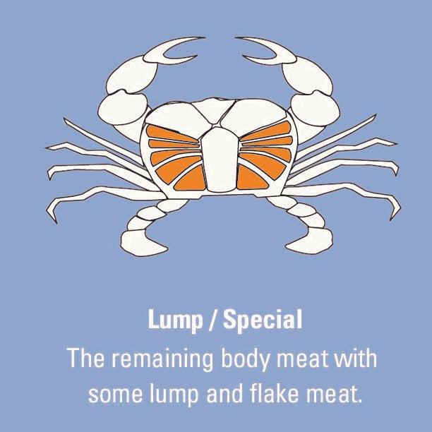 Lump Crab Meat